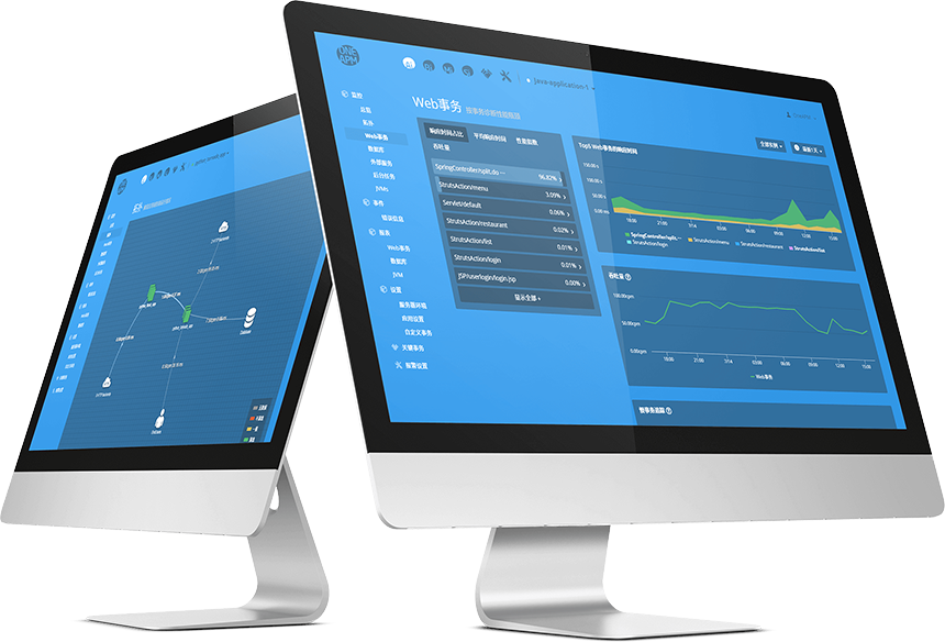 2 devices (PRO) - RECURRING MONTHLY PAYMENTS