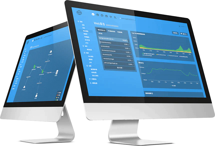 4 Devices - RECURRING MONTHLY PAYMENTS